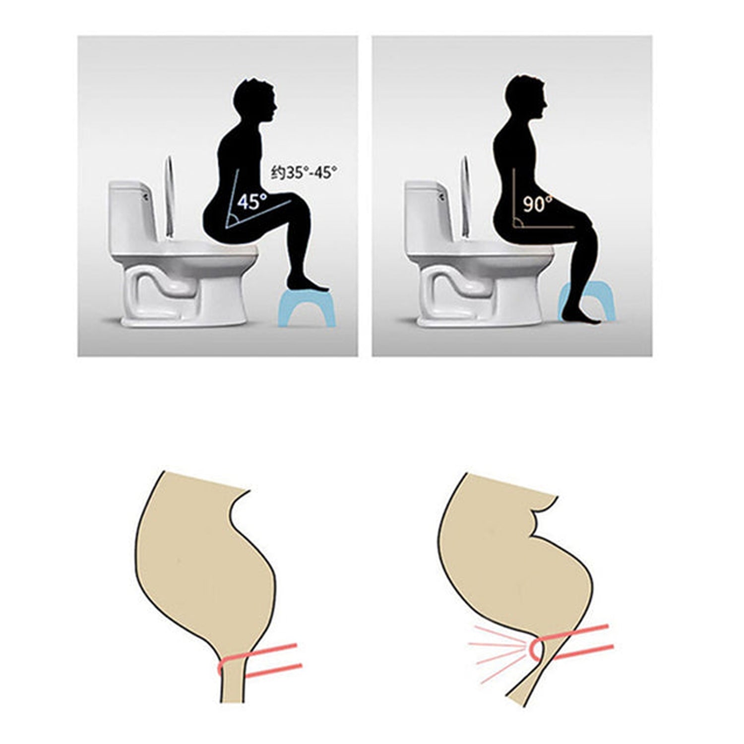 6005a Plastic Non-slip Folding Toilet Squat Stool - White Color 6005a Plastic Non-slip Folding Toilet Squat Stool - White Color